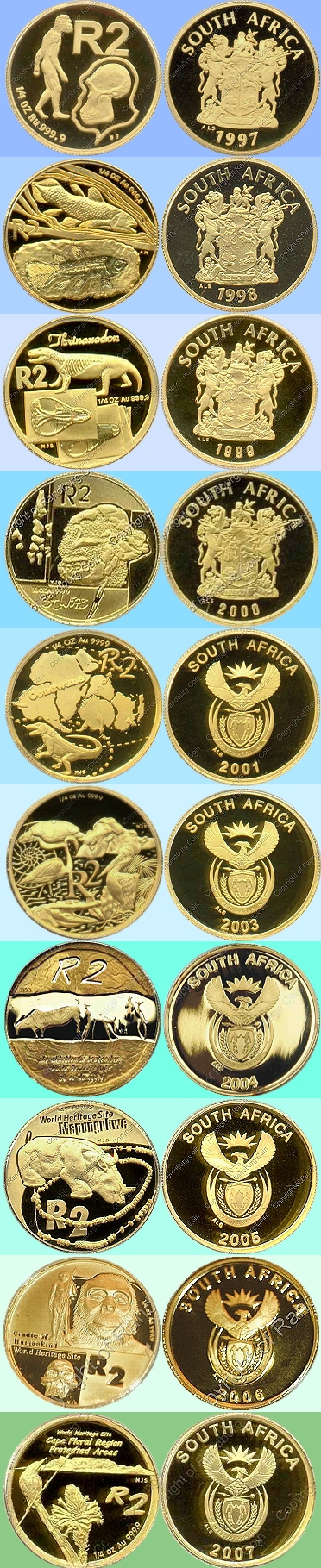 1997_to_2007_SA_Gold_R2_Quarter_oz_coins