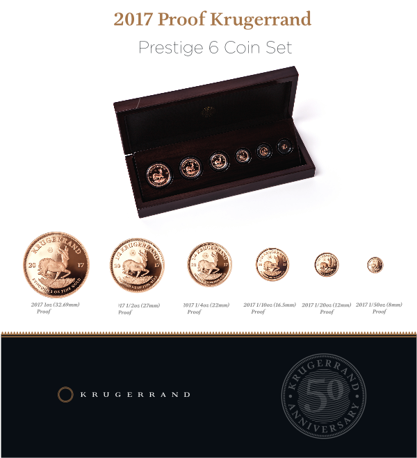 2017_Proof_Krugerrand_Prestige_6_Coin_Set_MMarked